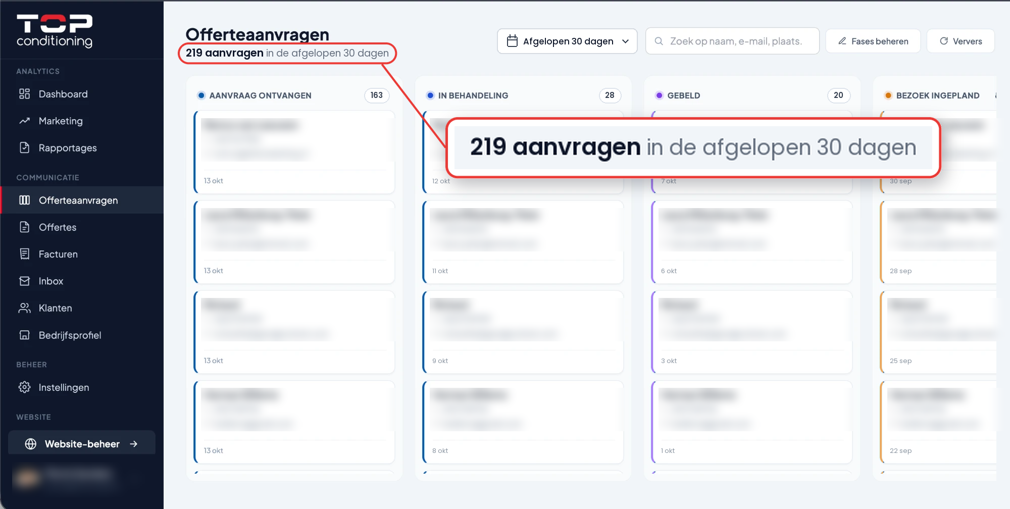 Aanvragenbord van Top Conditioning: 219 aanvragen in 30 dagen